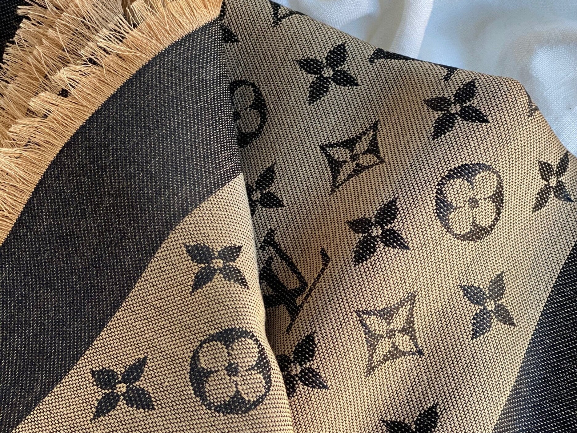 Louis Vuitton Shawl LOUIS VUITTON MONOGRAM SHAWL DENIM BLACK BEIGE (M76640) -Knockoff
